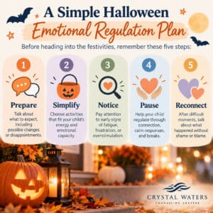 Halloween tips infographic